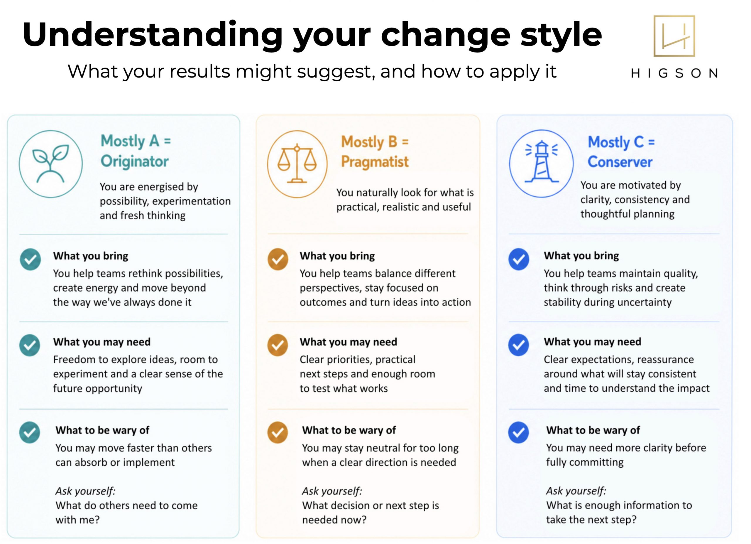 Understanding change styles to support teams through change fatigue at work